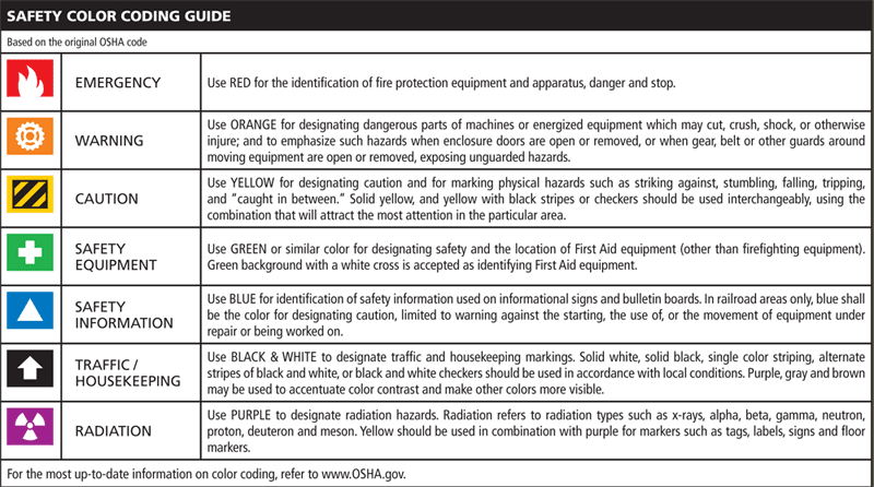 Safety_Color.gif