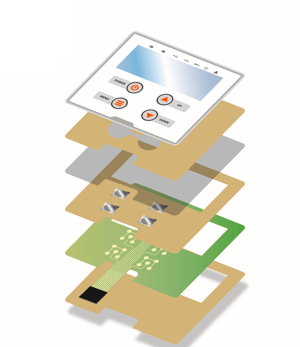 NFI Corp_Membrane Switch Guide