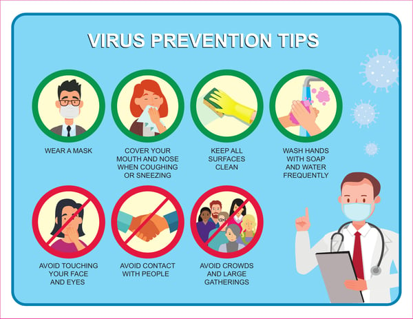 OEM Virus Prevention Sign 